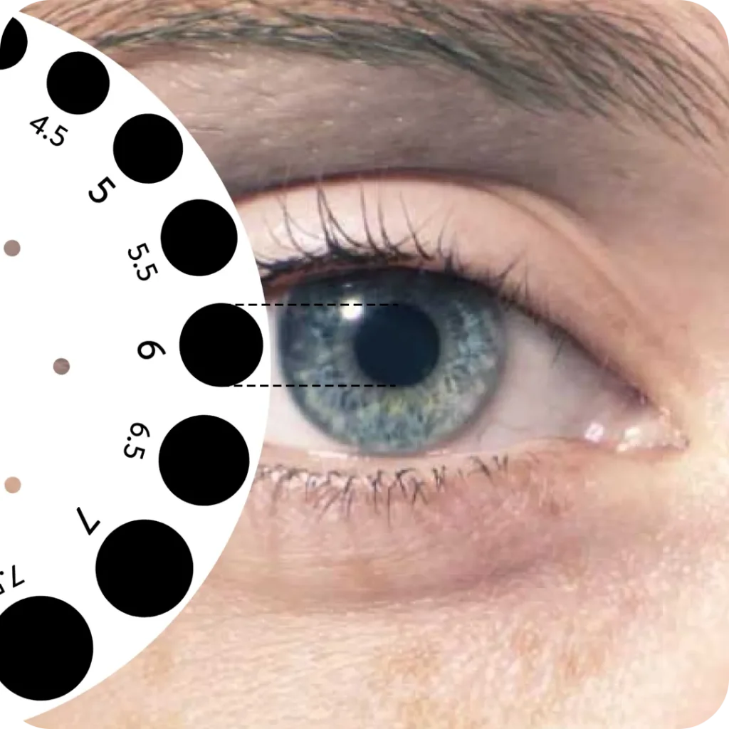 Pupil Gauge Size Aligning Measurement - Banner And Hero Image